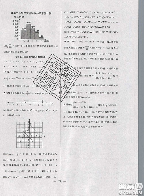 2020年快乐暑假假期面对面七年级数学人教版答案