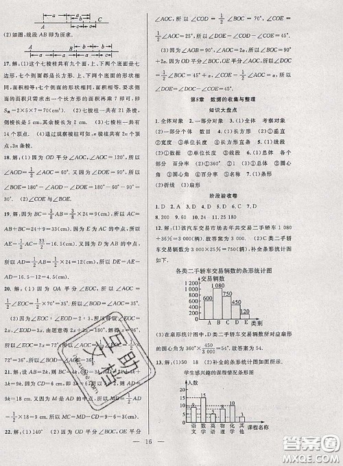2020年快乐暑假假期面对面七年级数学沪科版答案