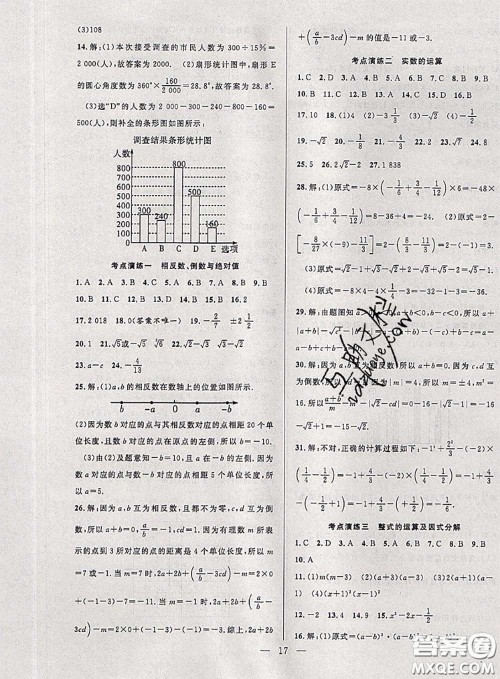 2020年快乐暑假假期面对面七年级数学沪科版答案