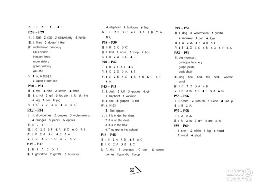 安徽人民出版社2020年假期课堂暑假作业三年级英语人教版参考答案 安徽人民出版社2020年假期课堂暑假作业三年级英语人教版参考答案