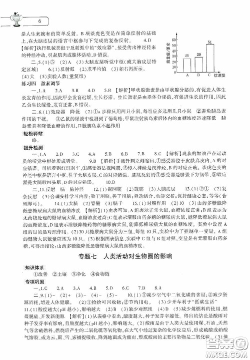 大象出版社2020暑假作业本生物学七年级下册人教版答案