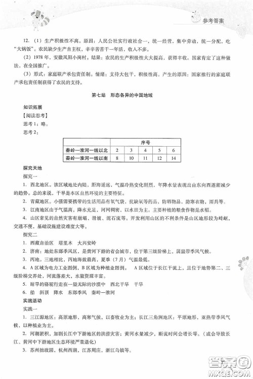 2020新课程答案暑假作业本八年级综合A版答案