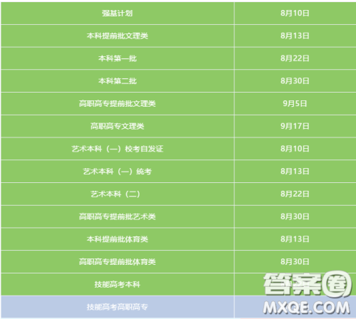 2020湖北高考录取结果什么时候可以查到 2020湖北高考录取查询时间地址 2020湖北高考录取结果什么时候可以查到 2020湖北高考录取查询时间地址