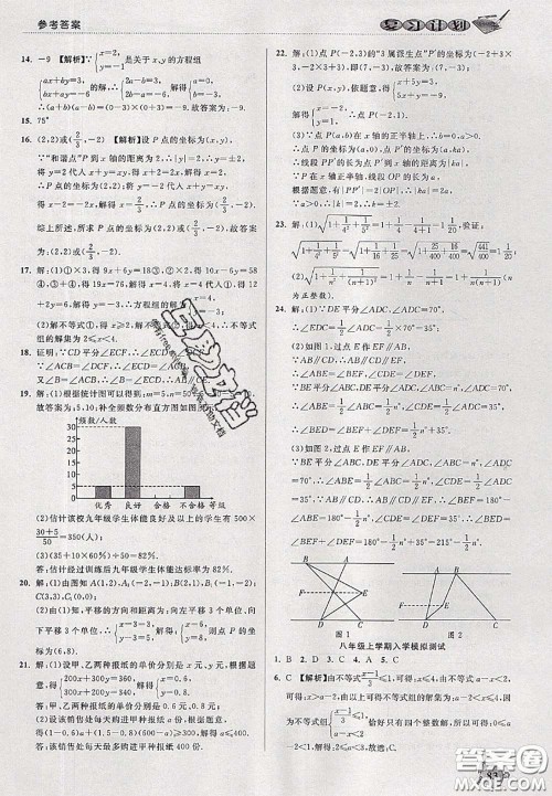 品至教育2020年假期复习计划期末暑假衔接七年级数学人教版答案