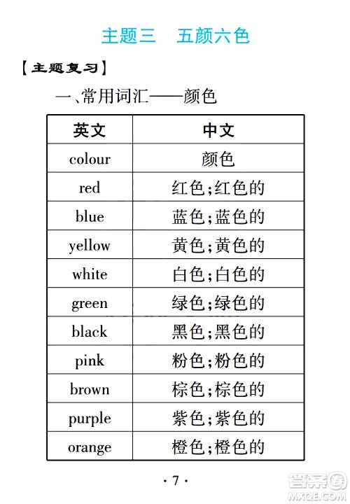 2020年假日知新暑假学习与生活三年级英语学习版参考答案