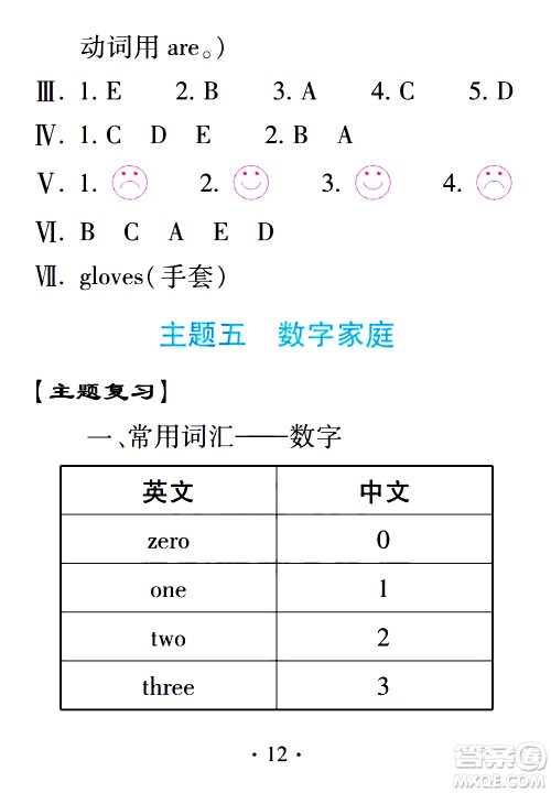 2020年假日知新暑假学习与生活三年级英语学习版参考答案