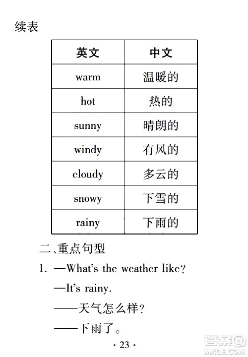 2020年假日知新暑假学习与生活三年级英语学习版参考答案