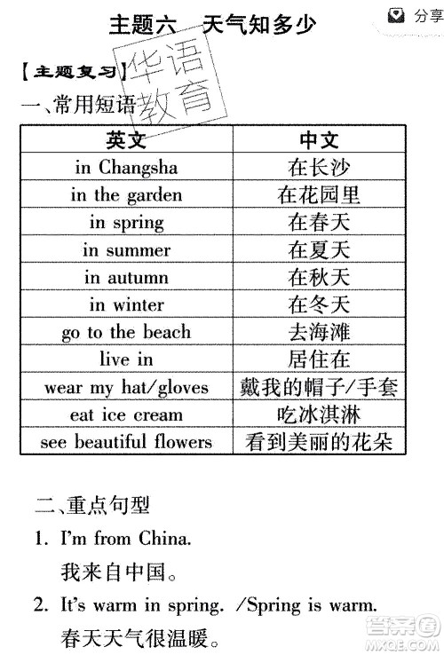 2020年假日知新暑假学习与生活四年级英语学习版参考答案 2020年假日知新暑假学习与生活四年级英语学习版参考答案