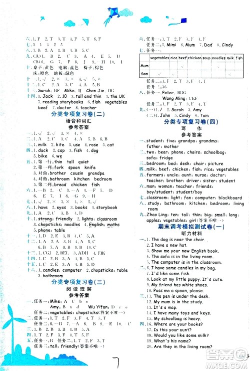 龙门书局2020秋黄冈小状元达标卷四年级英语RP人教版参考答案 龙门书局2020秋黄冈小状元达标卷四年级英语RP人教版参考答案