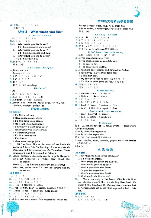 龙门书局2020秋黄冈小状元作业本五年级英语RP人教版参考答案 龙门书局2020秋黄冈小状元作业本五年级英语RP人教版参考答案