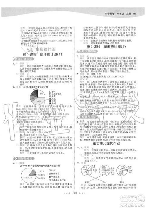 小儿郎2020秋53天天练六年级数学上册人教版参考答案