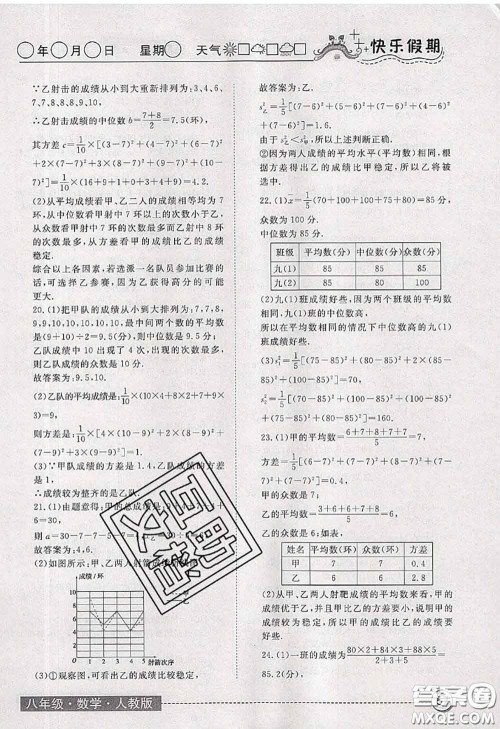 2020年黄冈测试卷系列暑假作业八年级数学人教版参考答案