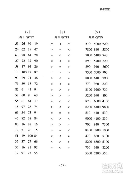浙江教育出版社2020秋新课标小学生数学速算训练卡三年级上册参考答案 浙江教育出版社2020秋新课标小学生数学速算训练卡三年级上册参考答案