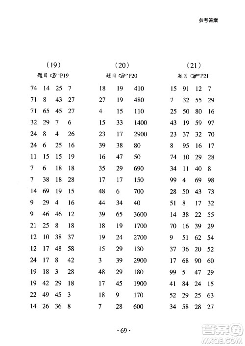 浙江教育出版社2020秋新课标小学生数学速算训练卡三年级上册参考答案 浙江教育出版社2020秋新课标小学生数学速算训练卡三年级上册参考答案