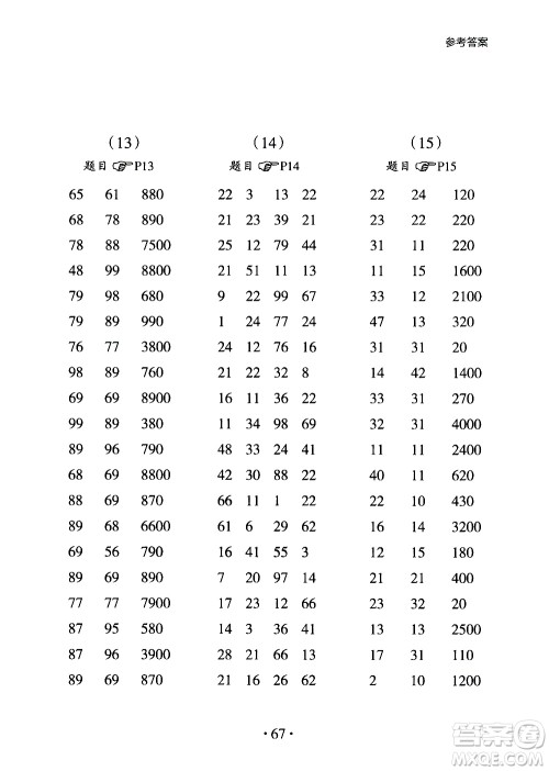 浙江教育出版社2020秋新课标小学生数学速算训练卡三年级上册参考答案 浙江教育出版社2020秋新课标小学生数学速算训练卡三年级上册参考答案