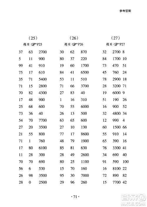 浙江教育出版社2020秋新课标小学生数学速算训练卡三年级上册参考答案 浙江教育出版社2020秋新课标小学生数学速算训练卡三年级上册参考答案