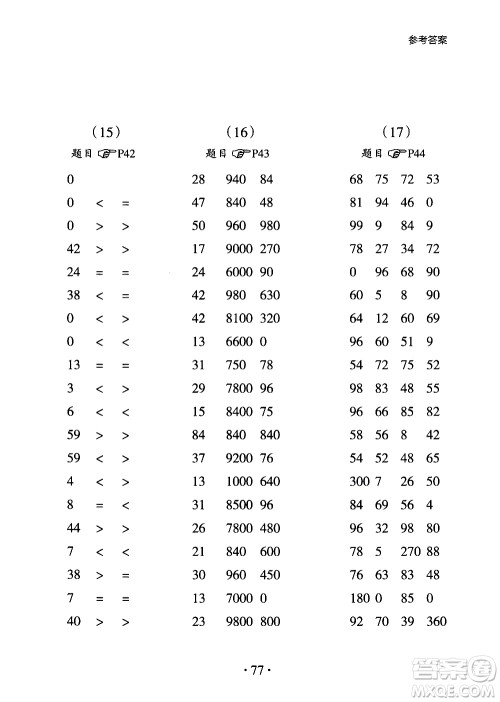 浙江教育出版社2020秋新课标小学生数学速算训练卡三年级上册参考答案 浙江教育出版社2020秋新课标小学生数学速算训练卡三年级上册参考答案