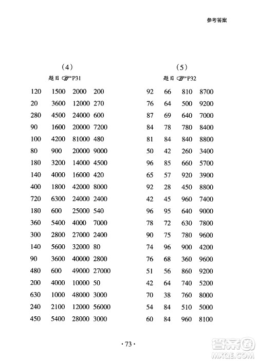 浙江教育出版社2020秋新课标小学生数学速算训练卡三年级上册参考答案 浙江教育出版社2020秋新课标小学生数学速算训练卡三年级上册参考答案