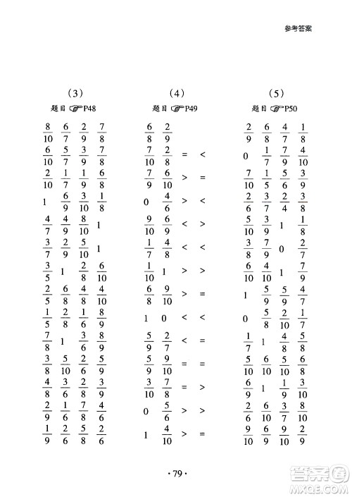 浙江教育出版社2020秋新课标小学生数学速算训练卡三年级上册参考答案 浙江教育出版社2020秋新课标小学生数学速算训练卡三年级上册参考答案