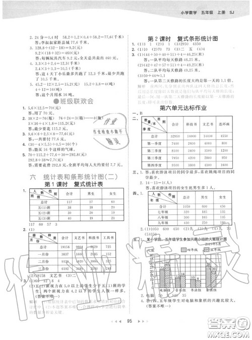 小儿郎2020秋53天天练五年级数学上册苏教版参考答案