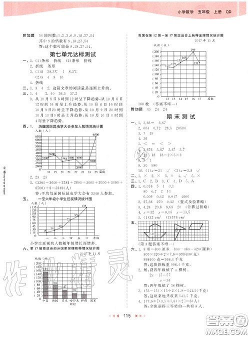 小儿郎2020秋53天天练五年级数学上册青岛版参考答案 小儿郎2020秋53天天练五年级数学上册青岛版参考答案