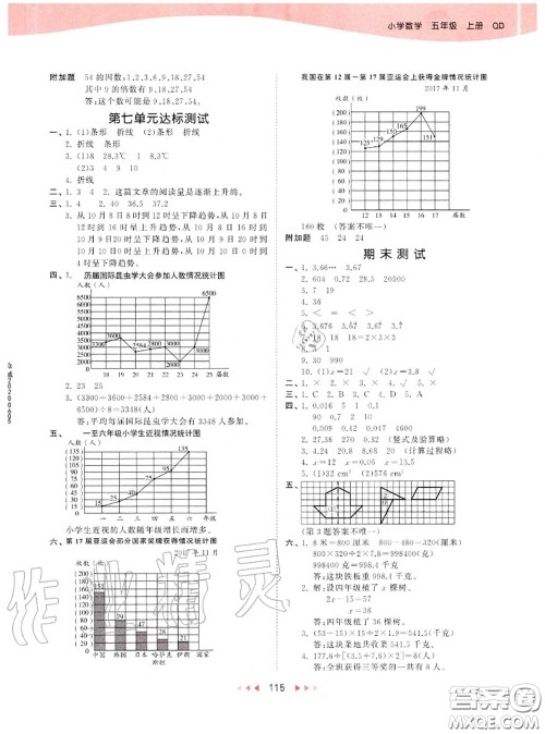 小儿郎2020秋53天天练五年级数学上册青岛版参考答案