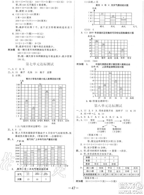 小儿郎2020秋53天天练四年级数学上册人教版参考答案