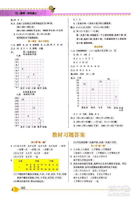 西安出版社2020年帮你学全讲归纳精练四年级上册数学RJ人教版参考答案