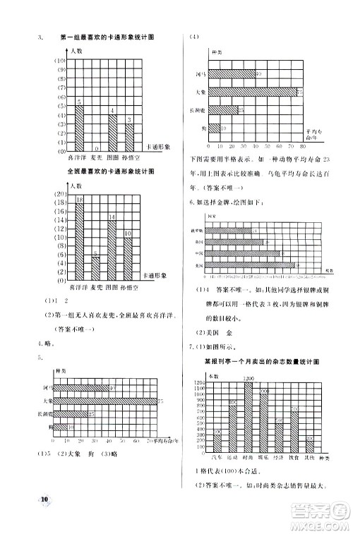 湖北教育出版社2020秋小学数学丢分题四年级上人教版参考答案