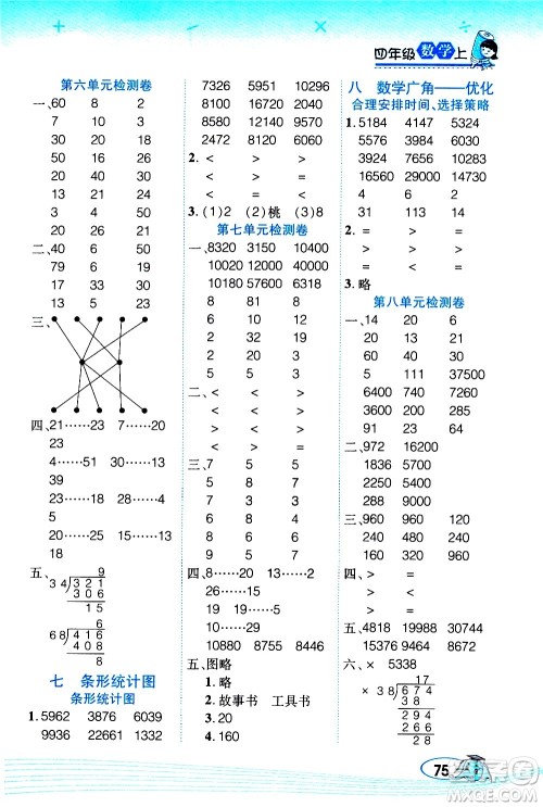 西安出版社2020年帮你学口算题卡数学四年级上册RJ人教版参考答案 西安出版社2020年帮你学口算题卡数学四年级上册RJ人教版参考答案