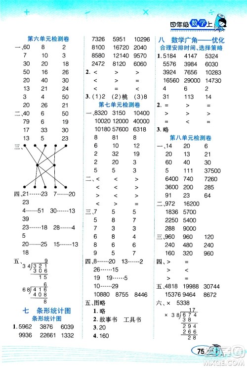 西安出版社2020年帮你学口算题卡数学四年级上册RJ人教版参考答案