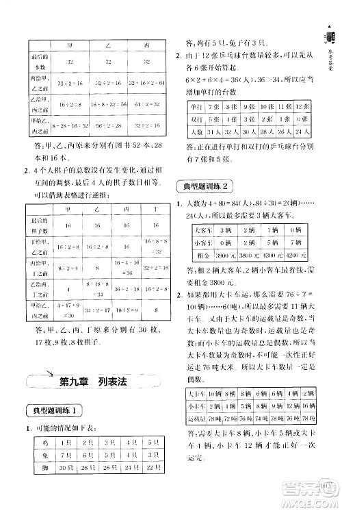 上海教育出版社2020年小学数学思维升级训练300题四年级参考答案