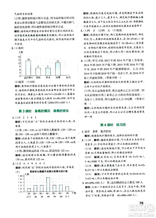 辽宁教育出版社2020秋小学学霸作业本数学六年级上BS北师版参考答案 辽宁教育出版社2020秋小学学霸作业本数学六年级上BS北师版参考答案