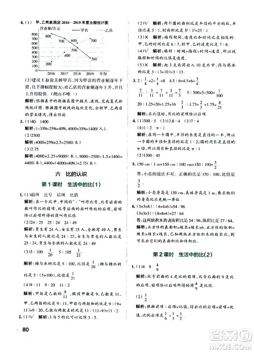辽宁教育出版社2020秋小学学霸作业本数学六年级上BS北师版参考答案 辽宁教育出版社2020秋小学学霸作业本数学六年级上BS北师版参考答案
