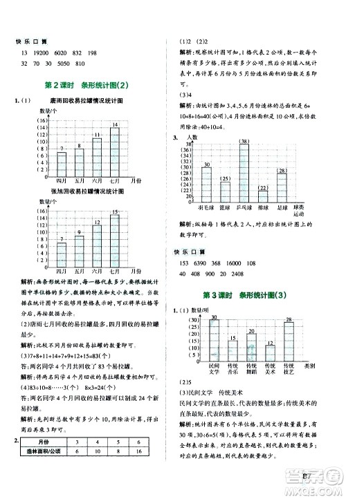 辽宁教育出版社2020秋小学学霸作业本数学四年级上RJ人教版参考答案 辽宁教育出版社2020秋小学学霸作业本数学四年级上RJ人教版参考答案