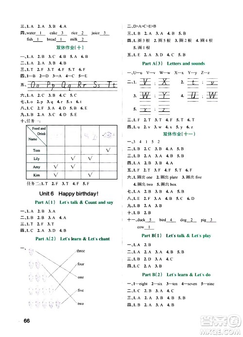 辽宁教育出版社2020秋小学学霸作业本英语三年级上RJ人教版参考答案 辽宁教育出版社2020秋小学学霸作业本英语三年级上RJ人教版参考答案