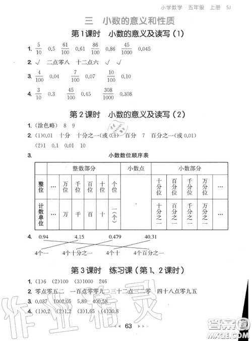2020秋小儿郎53随堂测五年级数学上册苏教版参考答案