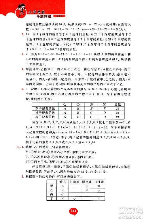 长春出版社2020年小学奥数千题巧解5年级人教版参考答案 长春出版社2020年小学奥数千题巧解5年级人教版参考答案