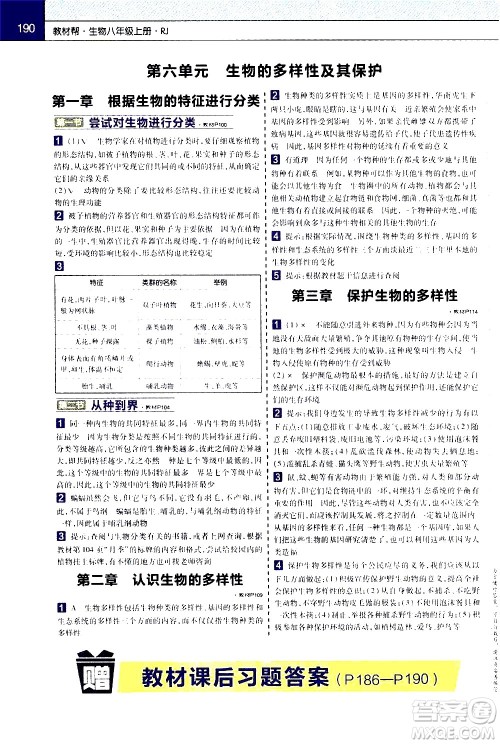 南京师范大学出版社2020秋教材帮初中生物八年级上册RJ人教版参考答案 南京师范大学出版社2020秋教材帮初中生物八年级上册RJ人教版参考答案