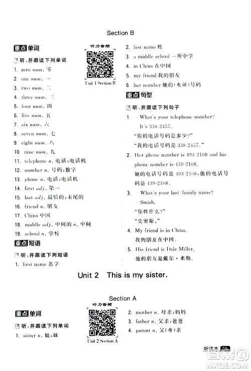 宁夏人民教育出版社2020秋经纶学典学霸题中题英语七年级上册RJ人教版浙江专用参考答案