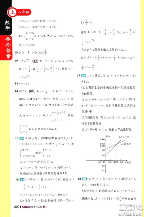 2020秋1+1轻巧夺冠课堂直播八年级数学上册江苏科教版答案