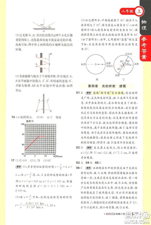 2020秋1+1轻巧夺冠课堂直播八年级物理上册江苏科教版答案