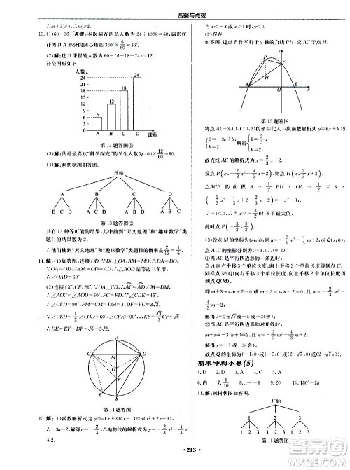 龙门书局2020秋启东中学作业本九年级数学上册R人教版参考答案
