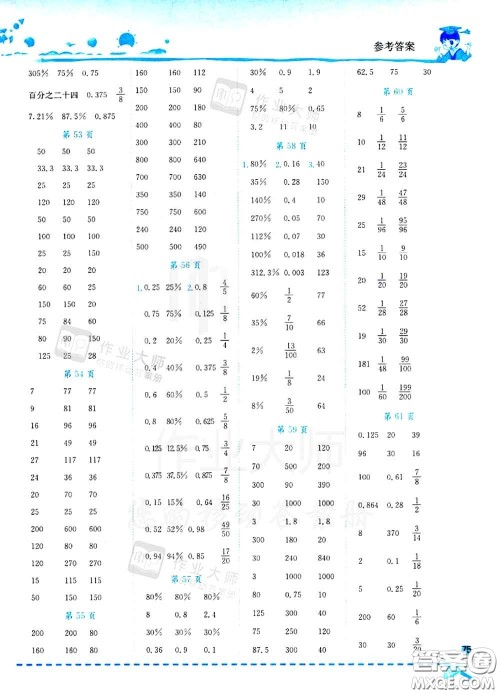 2020秋黄冈小状元口算速算练习册六年级数学上册人教版答案