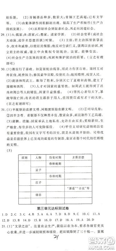 河北大学2020聚能课堂七年级历史答案