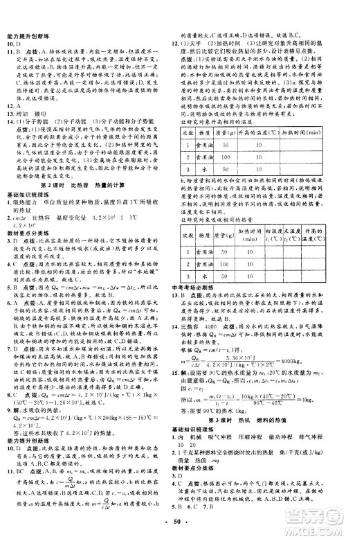 钟书金牌2020年非常1+1完全题练九年级全一册科学ZJ浙教版参考答案