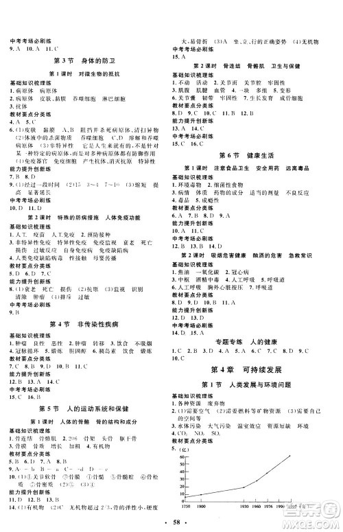 钟书金牌2020年非常1+1完全题练九年级全一册科学ZJ浙教版参考答案