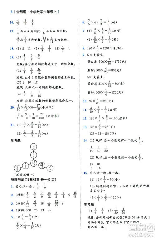 陕西师范大学出版总社2020秋全易通小学数学六年级上SJ苏教版参考答案