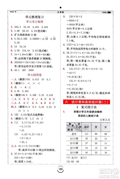 陕西师范大学出版总社2020秋全易通小学数学五年级上SJ苏教版参考答案