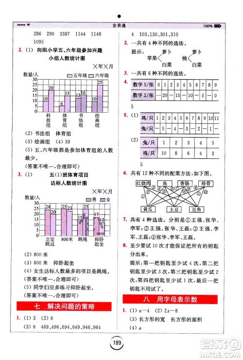 陕西师范大学出版总社2020秋全易通小学数学五年级上SJ苏教版参考答案